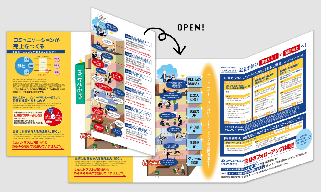 法人向け ボイス・スピーチトレーニング パンフレットデザイン